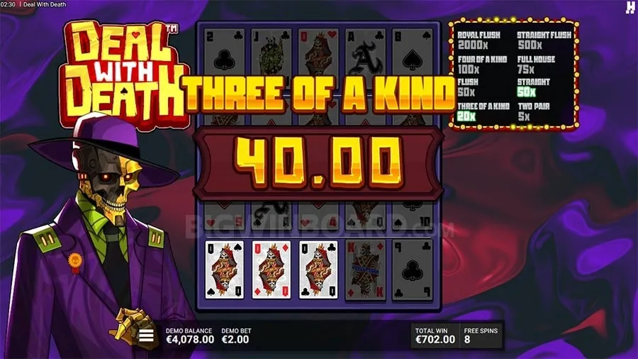Poker Tournaments